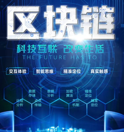 USDT交易教程